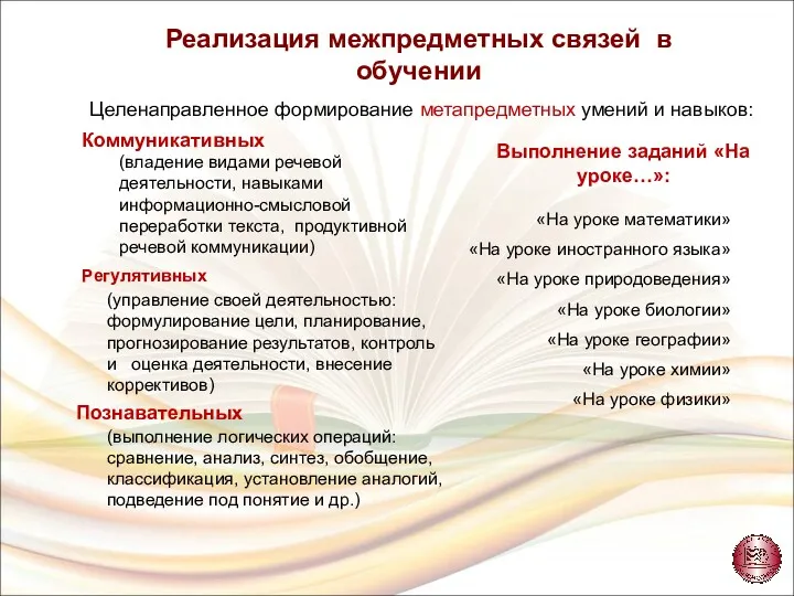 Выполнение заданий «На уроке…»: «На уроке математики» «На уроке иностранного