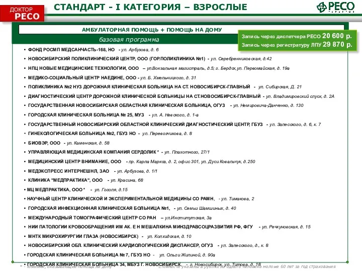 СТАНДАРТ - I КАТЕГОРИЯ – ВЗРОСЛЫЕ * - клиники, оказывающие