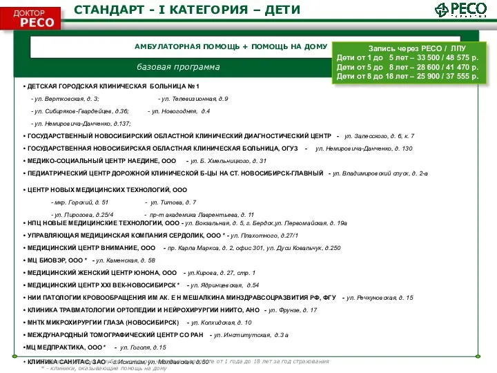 СТАНДАРТ - I КАТЕГОРИЯ – ДЕТИ ДЕТСКАЯ ГОРОДСКАЯ КЛИНИЧЕСКАЯ БОЛЬНИЦА