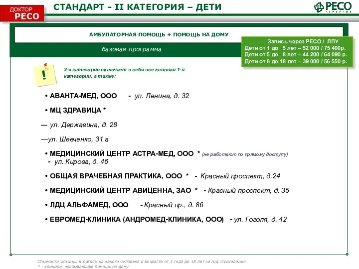 СТАНДАРТ - II КАТЕГОРИЯ – ДЕТИ 2-я категория включает в