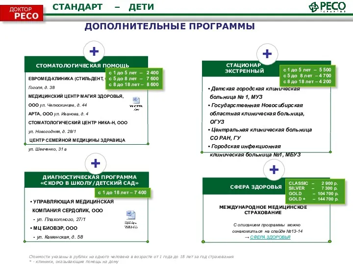 СТАНДАРТ – ДЕТИ ДОПОЛНИТЕЛЬНЫЕ ПРОГРАММЫ СТОМАТОЛОГИЧЕСКАЯ ПОМОЩЬ УПРАВЛЯЮЩАЯ МЕДИЦИНСКАЯ КОМПАНИЯ