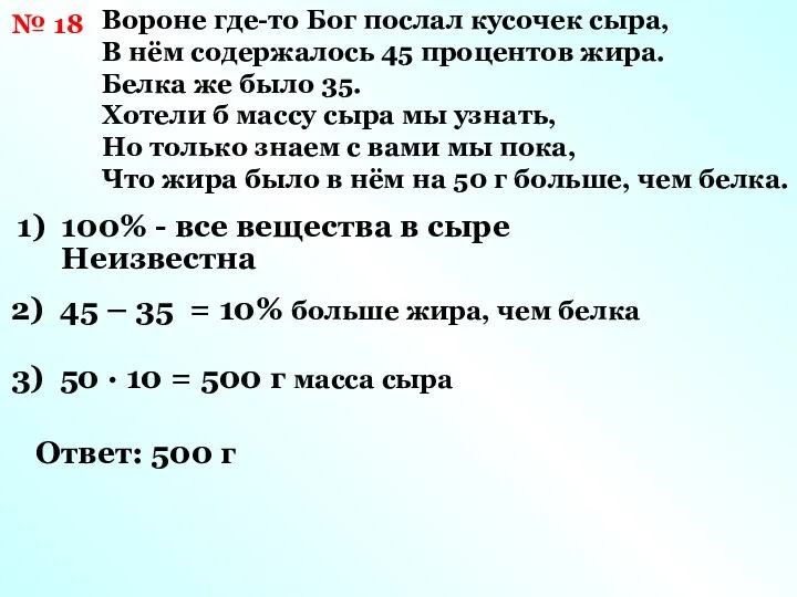 № 18 Вороне где-то Бог послал кусочек сыра, В нём