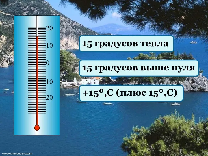 15 градусов тепла 15 градусов выше нуля +15º,С (плюс 15º,С)