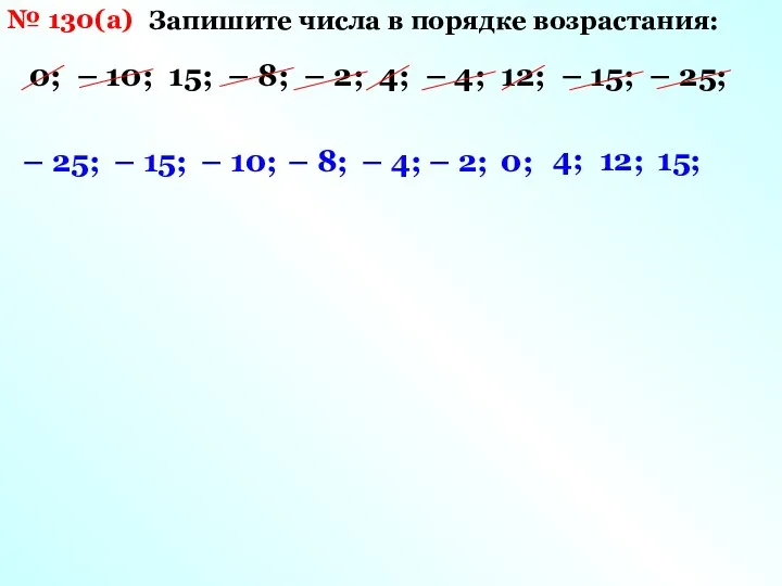 № 130(а) Запишите числа в порядке возрастания: 0; – 10;