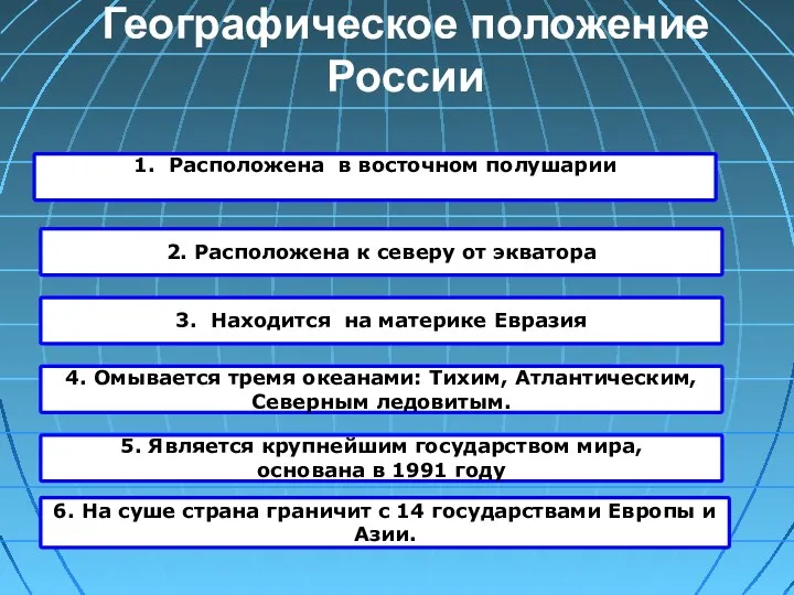 Географическое положение России 1. Расположена в восточном полушарии 3. Находится на материке Евразия