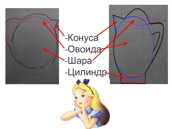 -Конуса -Овоида -Шара -Цилиндр