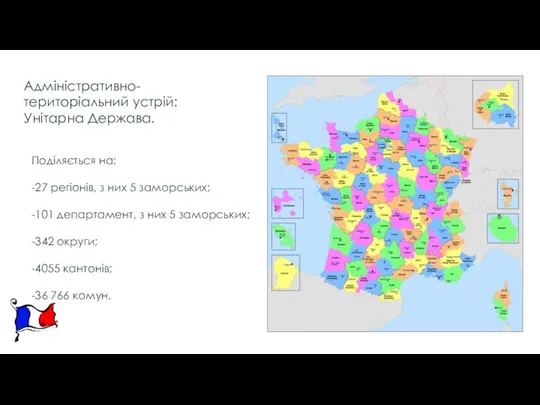 Адміністративно-територіальний устрій: Унітарна Держава. Поділяється на: -27 регіонів, з них