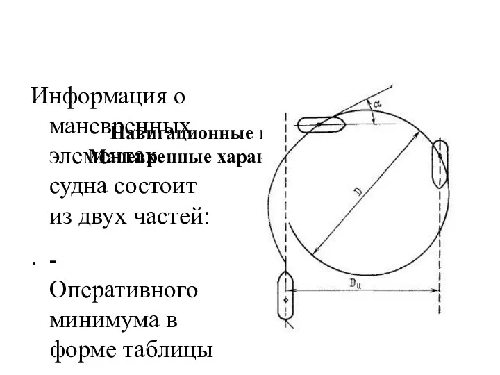 Навигационные качества судна Маневренные характеристики судна Информация о маневренных элементах