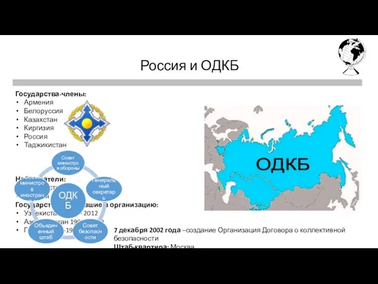 Первая четверть Последняя четверть Россия и ОДКБ Государства-члены: Армения Белоруссия