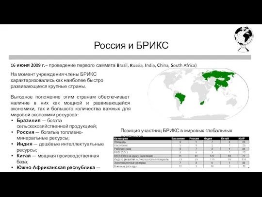 Первая четверть Последняя четверть Россия и БРИКС 16 июня 2009