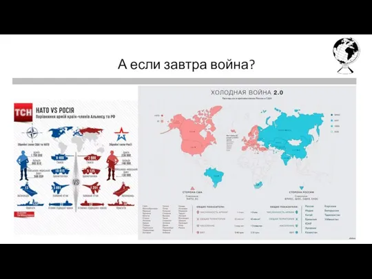 Первая четверть Последняя четверть А если завтра война?