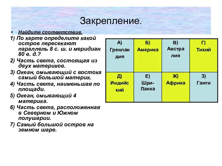 Закрепление. Найдите соответствие. 1) По карте определите какой остров пересекают