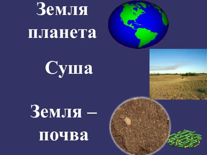 Земля планета Земля – почва Суша