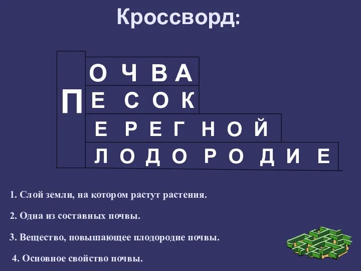 Кроссворд: 1. Слой земли, на котором растут растения. 2. Одна