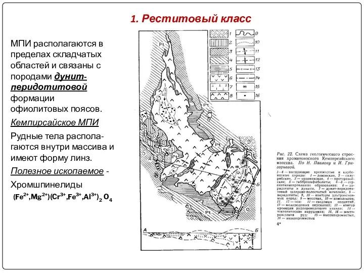 1. Реститовый класс МПИ располагаются в пределах складчатых областей и