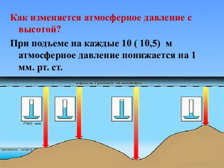 Как изменяется атмосферное давление с высотой? При подъеме на каждые