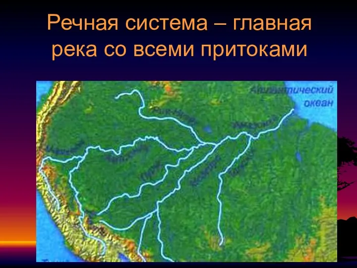 Речная система – главная река со всеми притоками