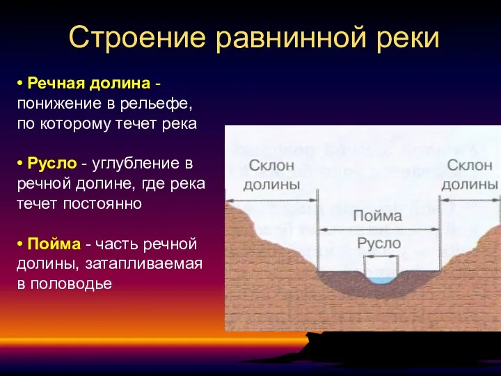 • Речная долина - понижение в рельефе, по которому течет