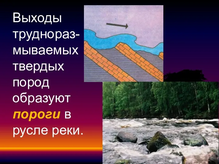 Выходы труднораз-мываемых твердых пород образуют пороги в русле реки.