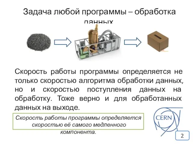 Задача любой программы – обработка данных. Скорость работы программы определяется