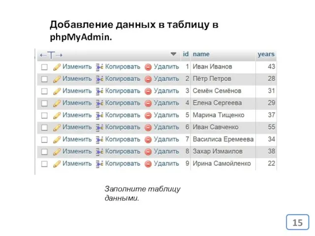 Добавление данных в таблицу в phpMyAdmin. Заполните таблицу данными.