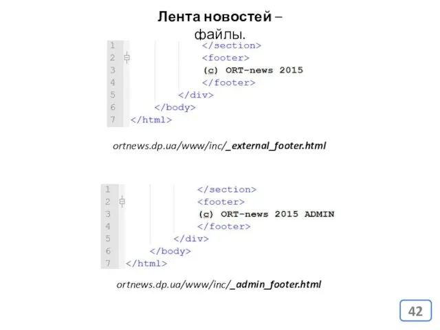 Лента новостей – файлы. ortnews.dp.ua/www/inc/_external_footer.html ortnews.dp.ua/www/inc/_admin_footer.html