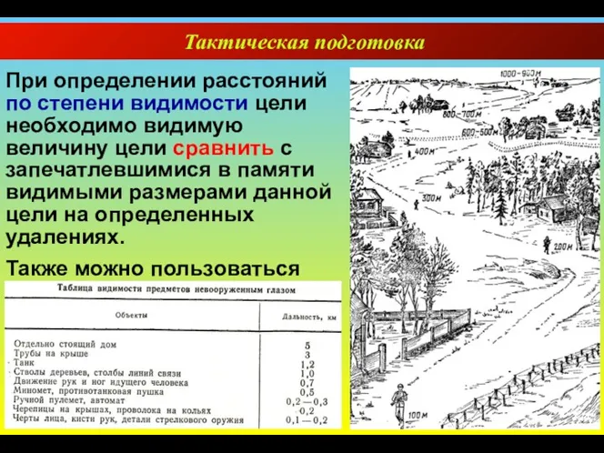 Тактическая подготовка При определении расстояний по степени видимости цели необходимо