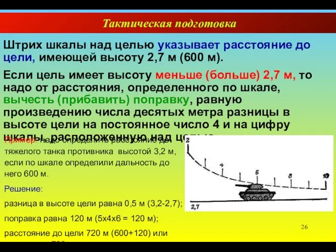 Тактическая подготовка Штрих шкалы над целью указывает расстояние до цели,