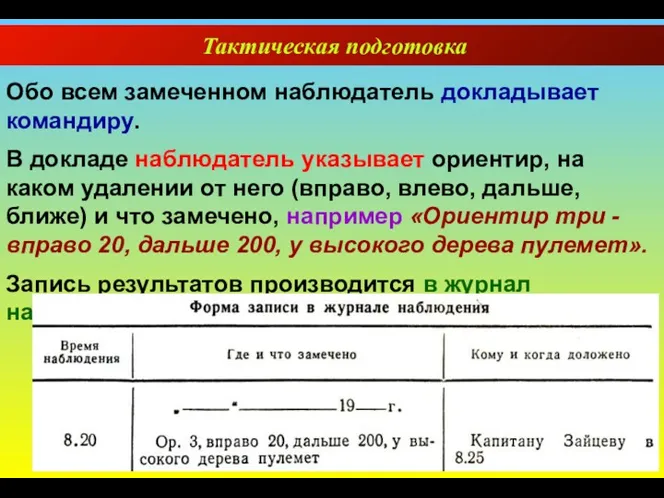 Тактическая подготовка Обо всем замеченном наблюдатель докладывает командиру. В докладе