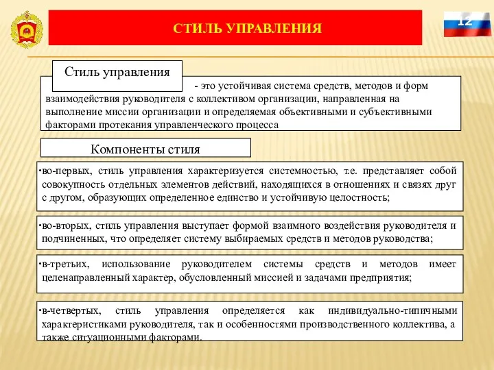 - это устойчивая система средств, методов и форм взаимодействия руководителя с коллективом организации,