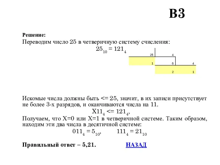 Решение: Переводим число 25 в четверичную систему счисления: 2510 =