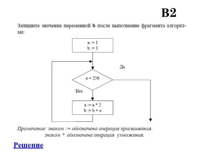 В2 Решение