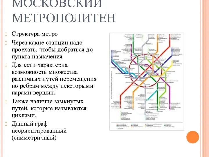 МОСКОВСКИЙ МЕТРОПОЛИТЕН Структура метро Через какие станции надо проехать, чтобы