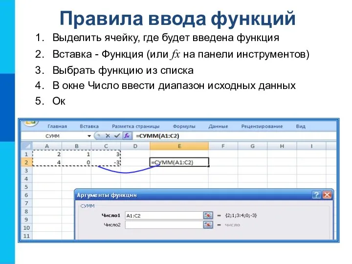 Правила ввода функций Выделить ячейку, где будет введена функция Вставка