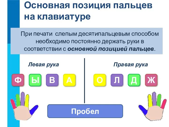 Основная позиция пальцев на клавиатуре При печати слепым десятипальцевым способом