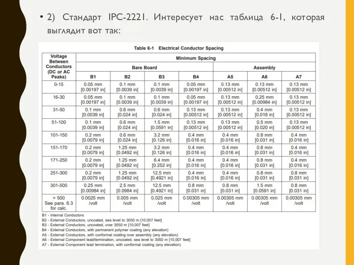 2) Стандарт IPC-2221. Интересует нас таблица 6-1, которая выглядит вот так: