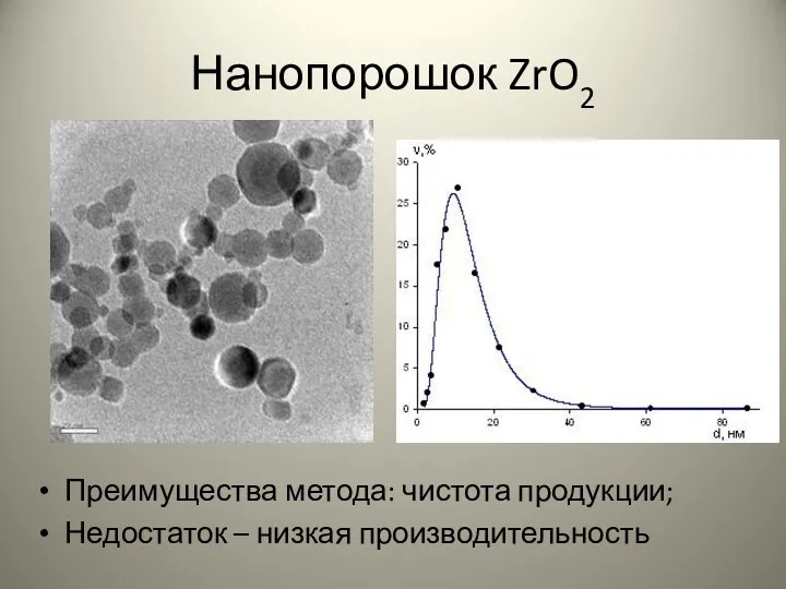 Нанопорошок ZrO2 Преимущества метода: чистота продукции; Недостаток – низкая производительность
