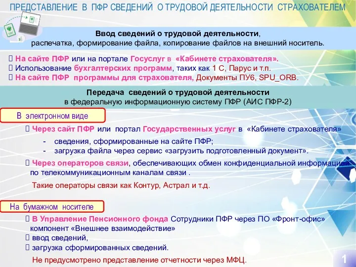 ПРЕДСТАВЛЕНИЕ В ПФР СВЕДЕНИЙ О ТРУДОВОЙ ДЕЯТЕЛЬНОСТИ СТРАХОВАТЕЛЕМ Передача сведений о трудовой деятельности