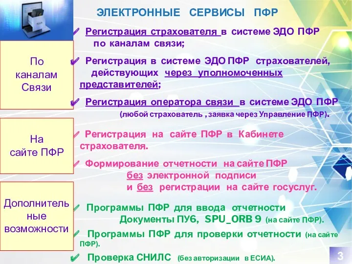 По каналам Связи Регистрация страхователя в системе ЭДО ПФР по каналам связи; Регистрация
