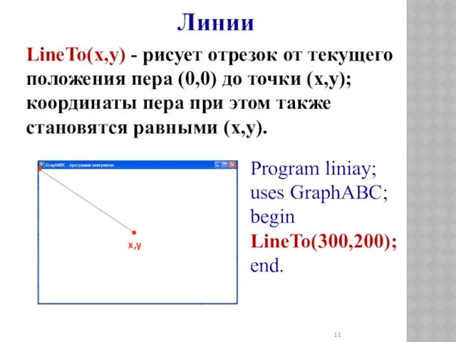 Линии LineTo(x,y) - рисует отрезок от текущего положения пера (0,0) до точки (x,y);