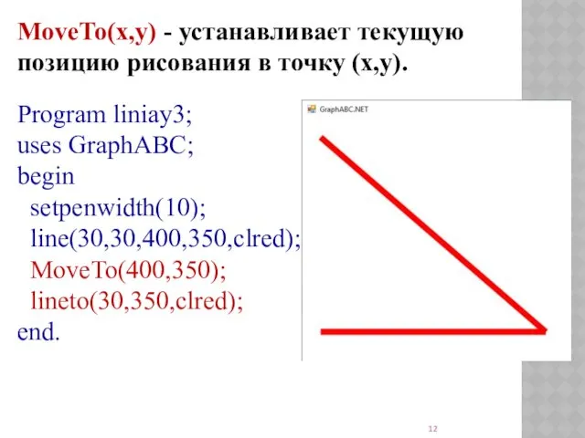 MoveTo(x,y) - устанавливает текущую позицию рисования в точку (x,y). Program liniay3; uses GraphABC;