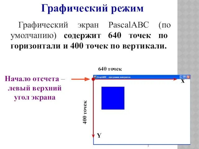Графический режим Графический экран PasсalABC (по умолчанию) содержит 640 точек по горизонтали и