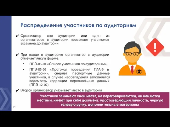 Организатор вне аудитории или один из организаторов в аудитории провожает участников экзамена до