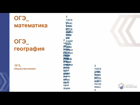 ОГЭ_ математика 3 часа 55 минут (235 минут) участник: линейка, не содержащая справочной