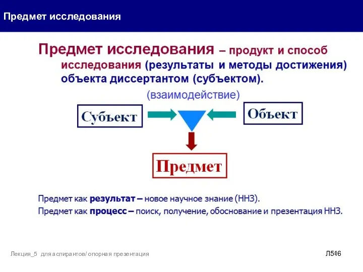 Предмет исследования Лекция_5 для аспирантов/ опорная презентация Л5-