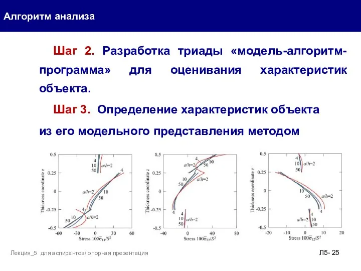 Шаг 2. Разработка триады «модель-алгоритм-программа» для оценивания характеристик объекта. Шаг