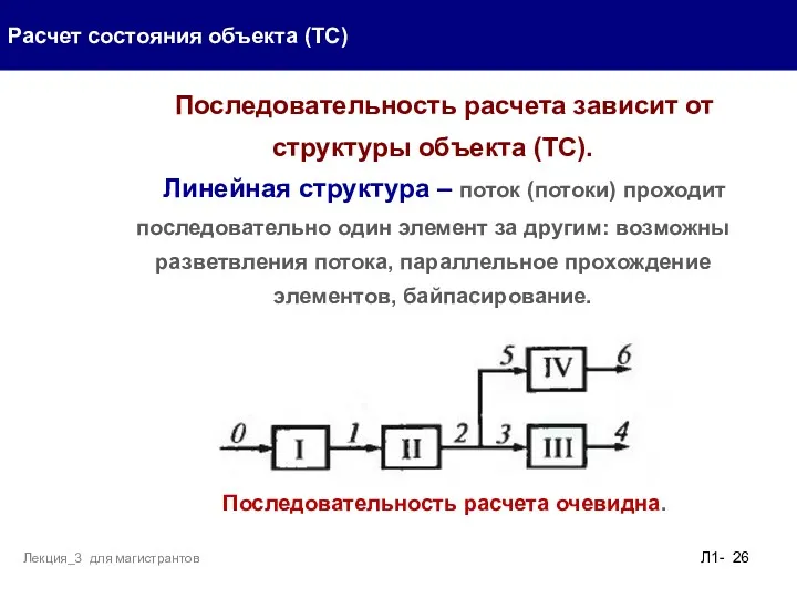 Расчет состояния объекта (ТС) Л1- Лекция_3 для магистрантов Последовательность расчета