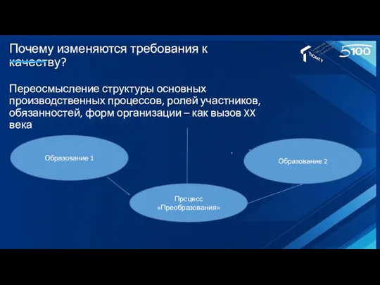 Почему изменяются требования к качеству? Переосмысление структуры основных производственных процессов,