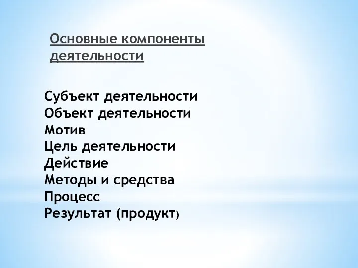 Субъект деятельности Объект деятельности Мотив Цель деятельности Действие Методы и средства Процесс Результат