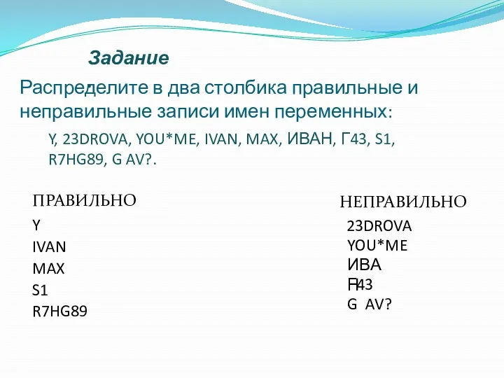 Распределите в два столбика правильные и неправильные записи имен переменных: